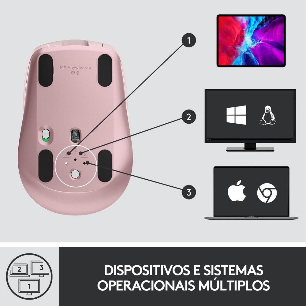 Mouse sem Fio Logitech Mx Anywhere 3, USB Unifying ou Bluetooth, Mac, iPad, PC, Linux, Chrome, Rosa