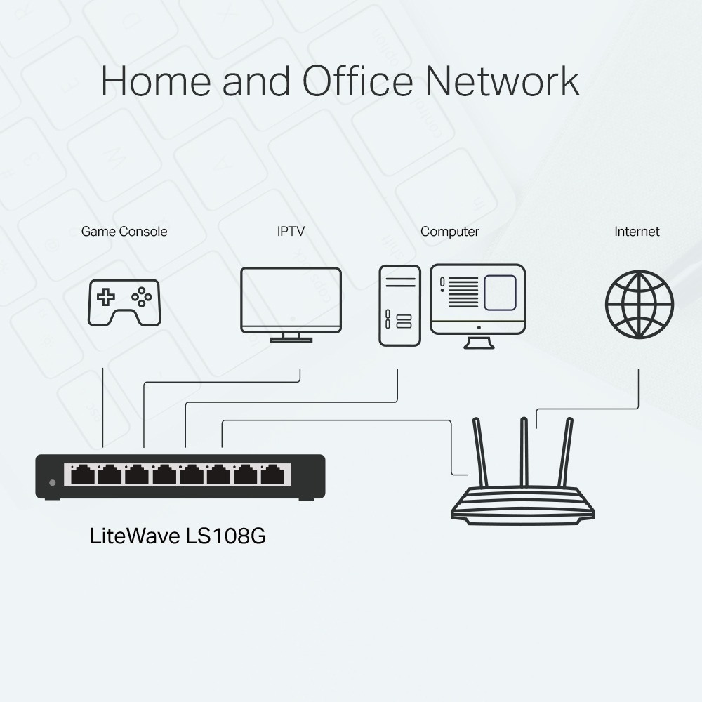 Switch 08P Gigabit 10/100/1000 Mbps LS108G Gabinete em Metal - Tp-Link
