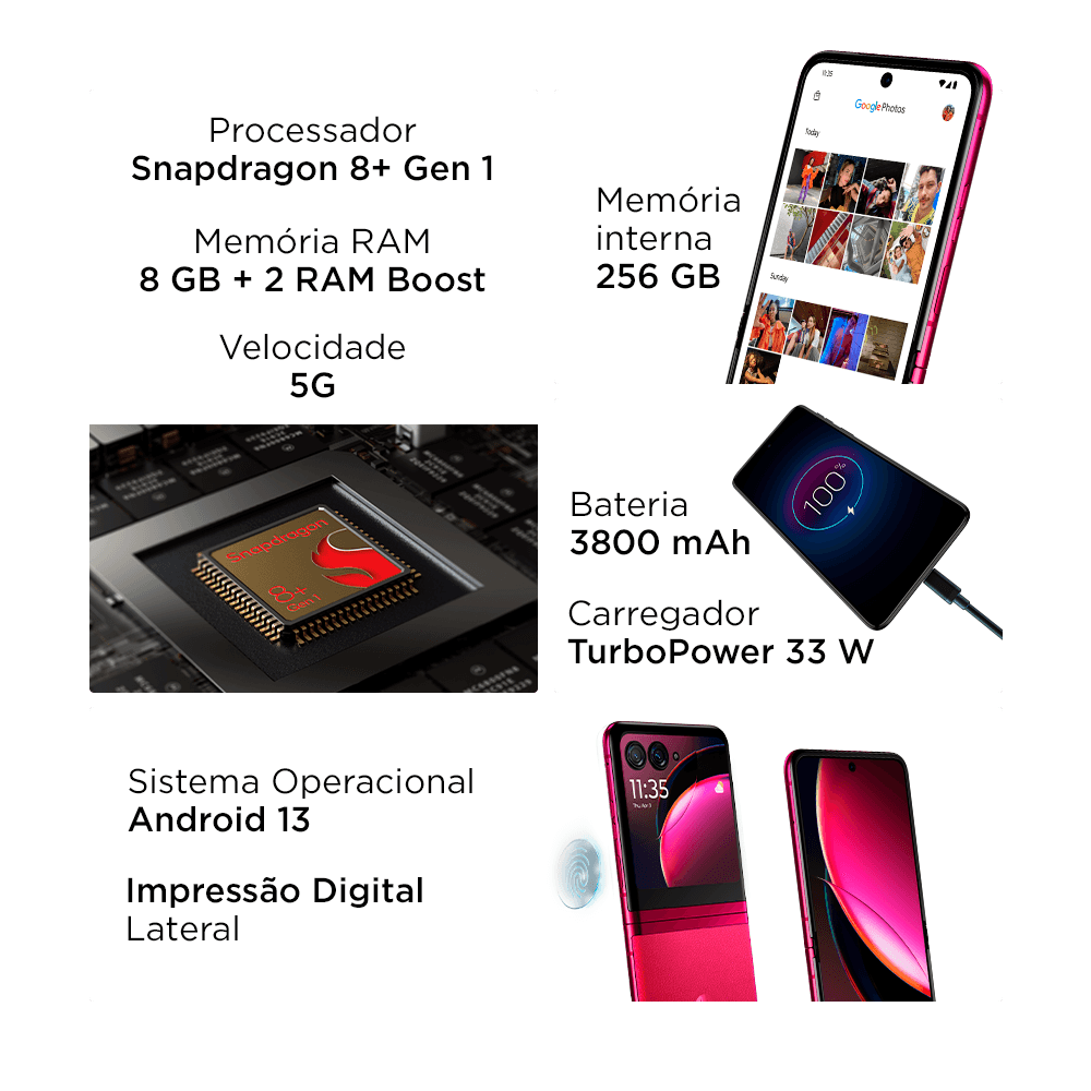 Smartphone Motorola Razr 40 Ultra 5G 256GB/8GB - Viva Magenta