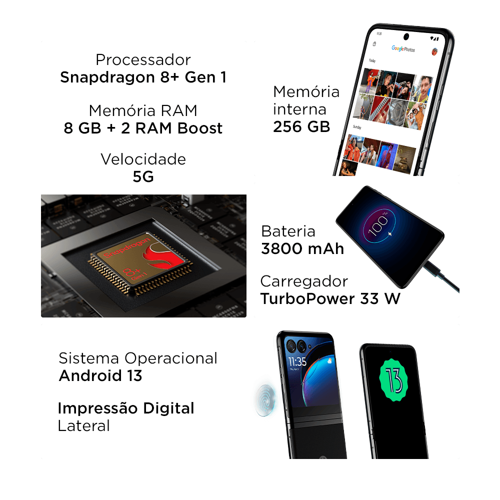 Smartphone Motorola Razr 40 Ultra 5G 256GB/8GB - Black