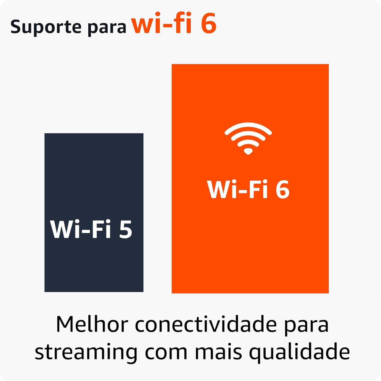 Fire TV Stick com Controle Remoto por Voz com Alexa (Inclui Comandos de TV) 4K - 2A Geração