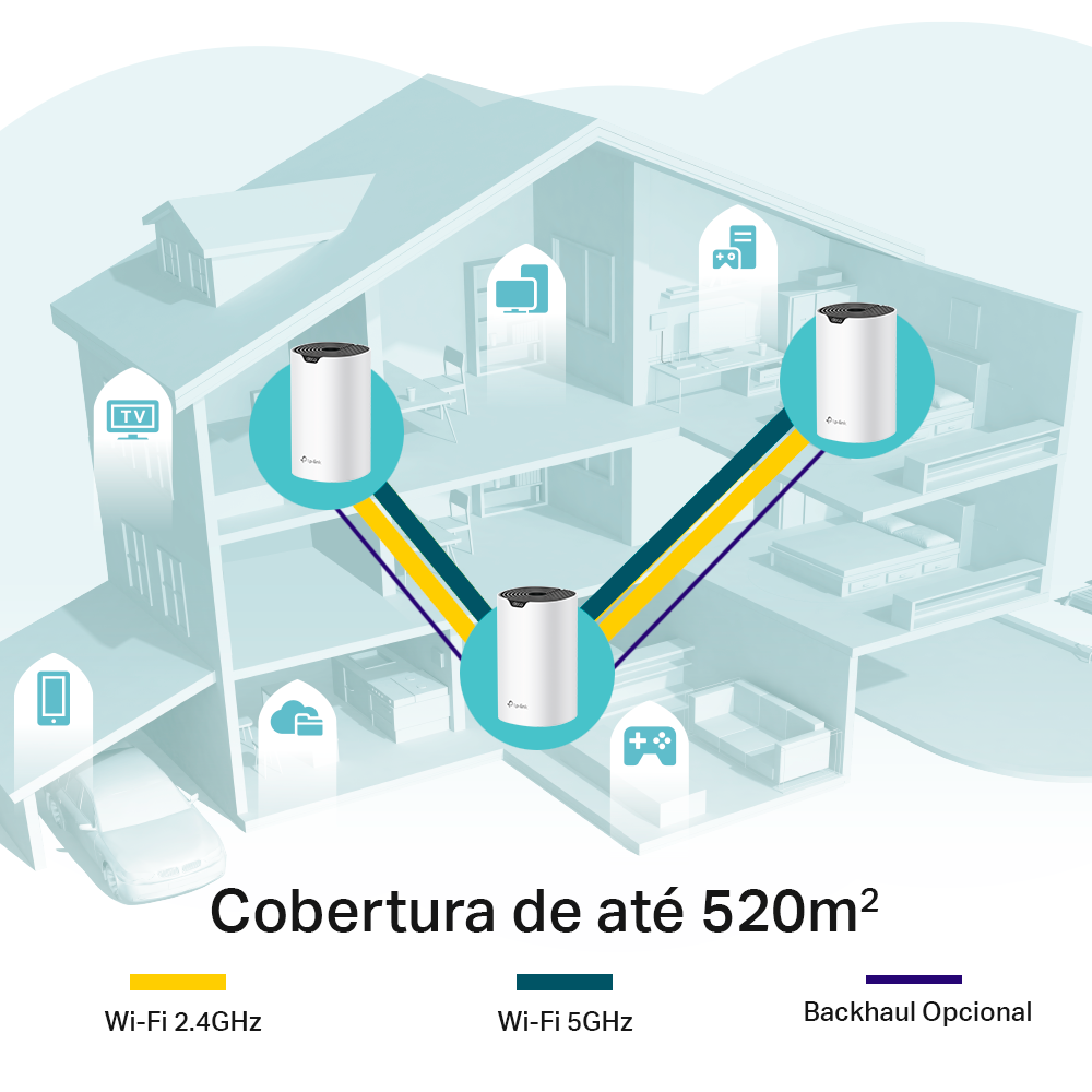 Roteador Mesh Wi-Fi 5 Gigabit Dual Band AC1900 1-PACK, Cobertura até 195M² - Tp-Link