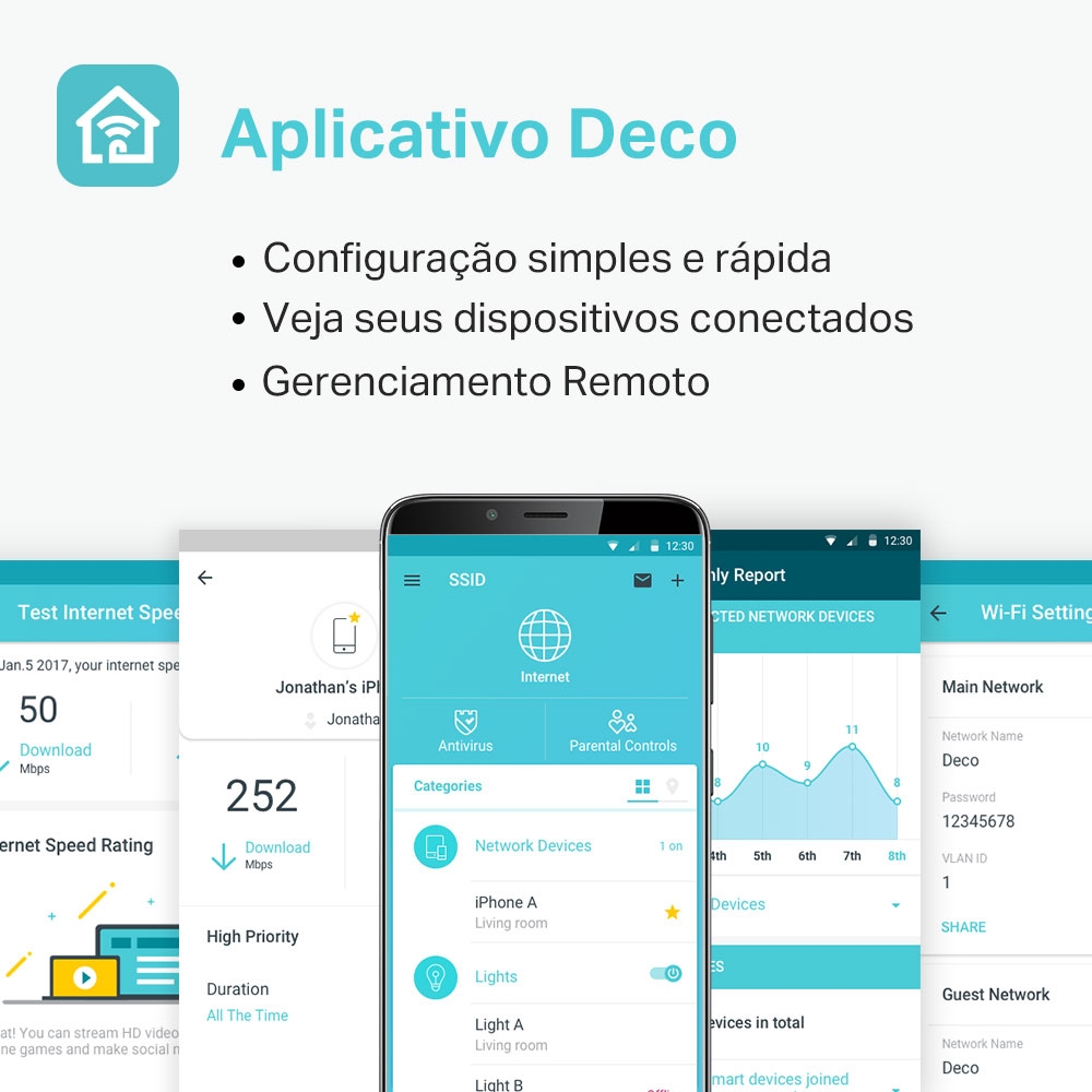 Roteador Mesh Wi-Fi 5 Gigabit Dual Band AC1900 1-PACK, Cobertura até 195M² - Tp-Link