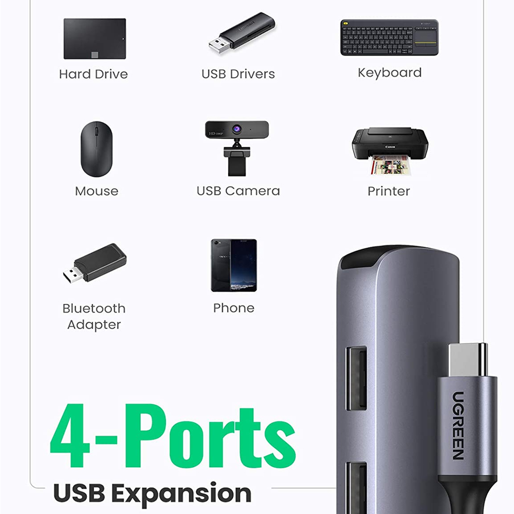 Hub Tipo C UGREEN 5 em 1, 5x USB 3.0, 1x HDMI - UG-20197
