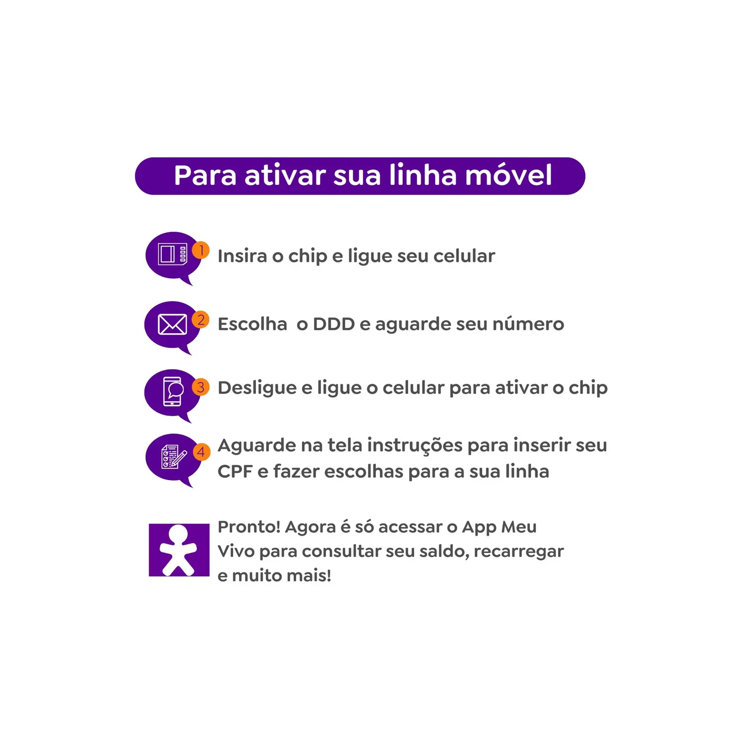 Chip de Celular 5G, Vivo Turbo Pré Pago