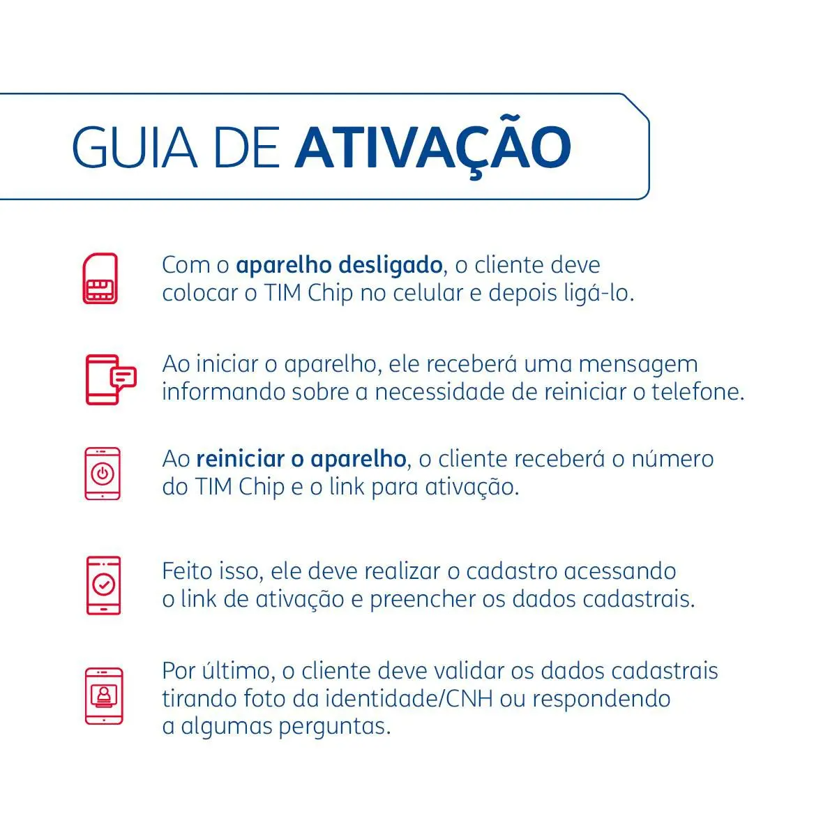 Chip de Celular 5G, Tim Pré Pago com Recarga