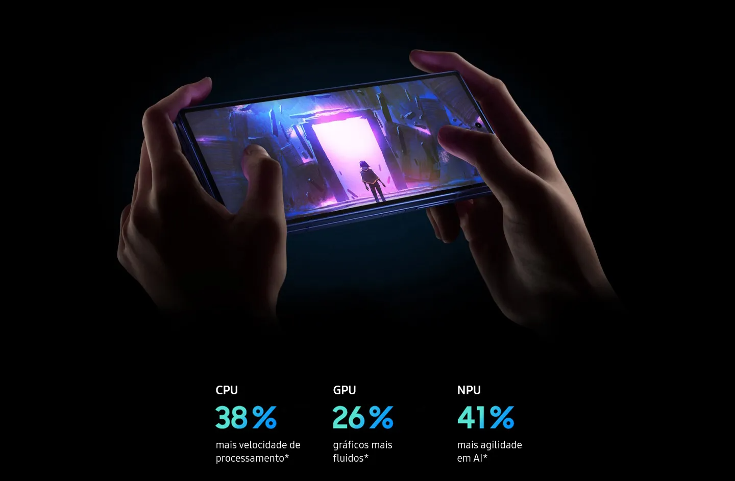 Smartphone Samsung Galaxy Z FOLD7 5G, 512GB, 12GB de RAM, Tela de 8" + 6,5", Câmera 200MP, Prata