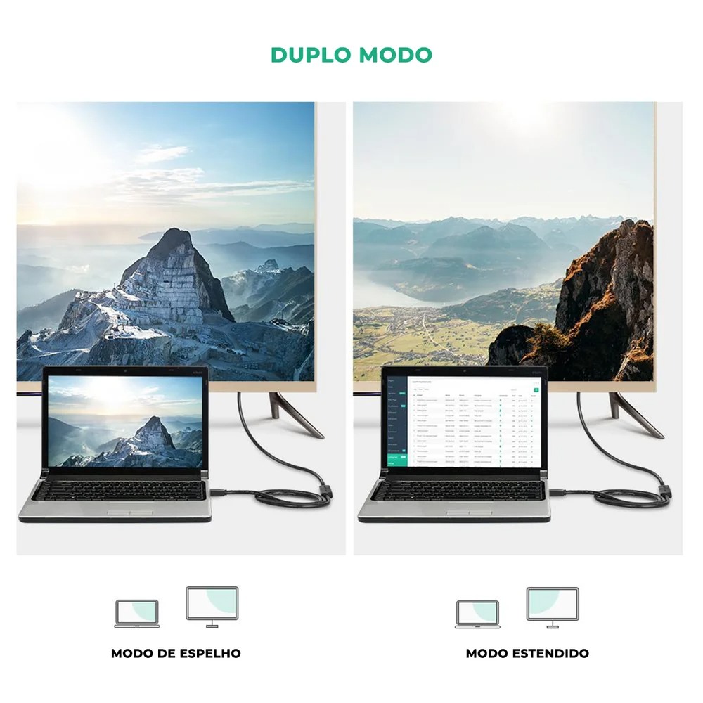 Cabo de Extensão HDMI 2.0 UGREEN 4K Full HD Extensor - 1m