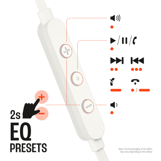 Fone de Ouvido JBL Tune 310C, Tipo C, com Microfone, Branco - JBLT310CWHT