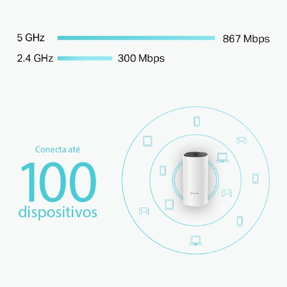 Roteador Wireless Mesh Tp-Link Deco M4 AC1200 Gigabit, Dual Band, 2 Portas, 2-PACK