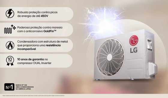 Ar Condicionado Split LG 12.000 Btu Dual Inverter Voice AI+ Frio Branco 220V