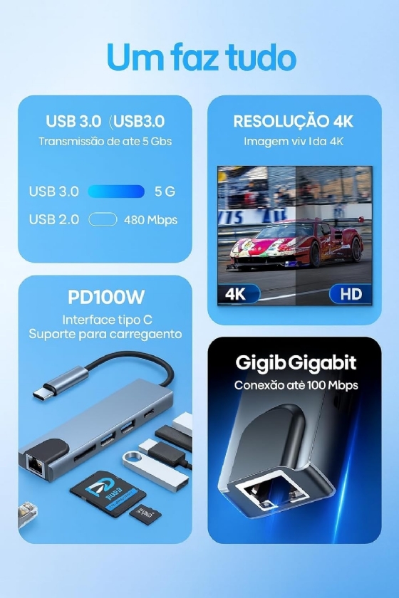Hub 8 em 1 Tipo-C, HDMI 4K, RJ45 (Gigabit), 2x USB 3.0, Leitor de Cartão SD/TF, PD/USB C, GV Cabos