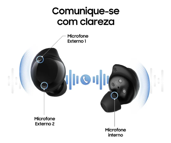 Fone de Ouvido Galaxy Buds Core Preto Samsung