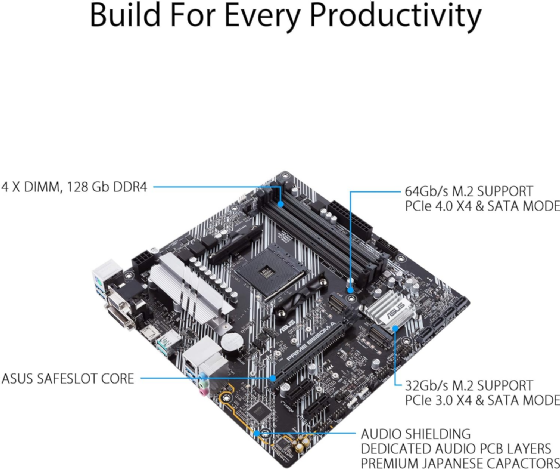 Placa Mãe ASUS Prime B550M-A, Chipset B550, AM4, MATX, DDR4, HDMI/DVI/VGA, M.2, PCIe 4.0
