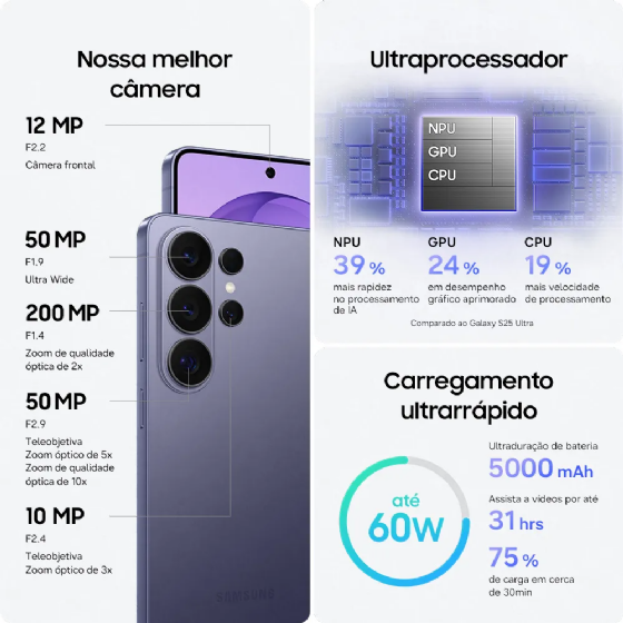 Smartphone Samsung Galaxy S26 Ultra 5G, 512GB 12GB RAM Câmera Quádrupla 200+50+10+50 Tela 6.9, Branc
